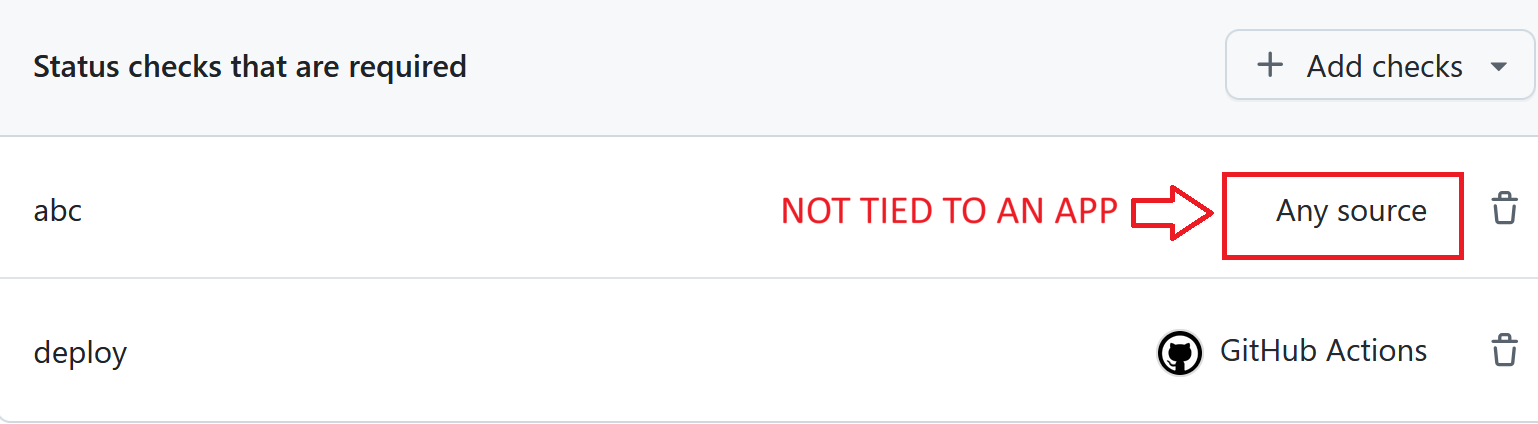 If a check is labelled "Any source" then it is not tied to a specific app.