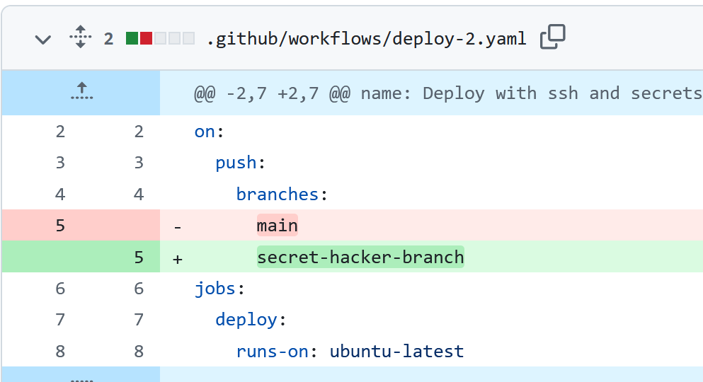 A malicious collaborator can edit any protections out of the workflow file.