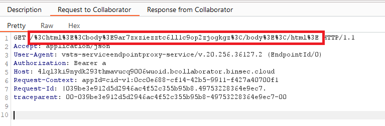 There is a callback made to the URL-encoded response of the first callback.